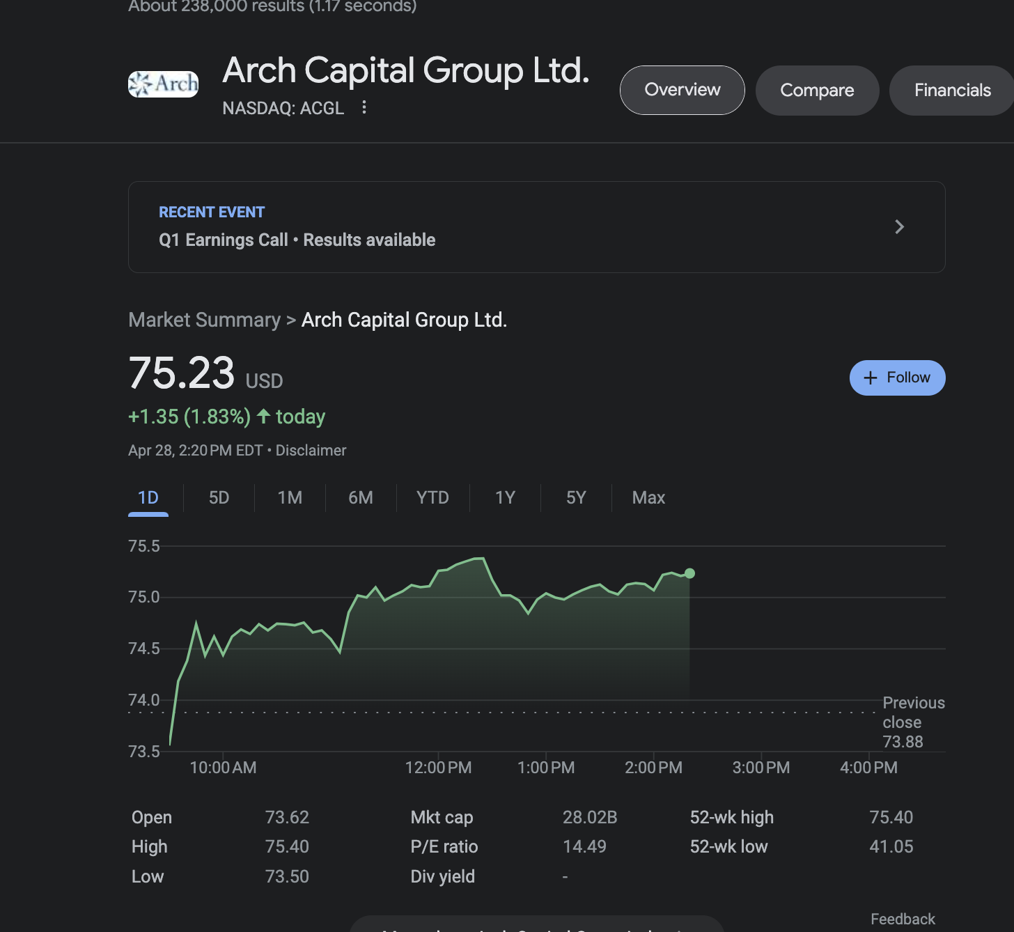 Screenshot 2023-04-28 at 11.21.24 AM.png