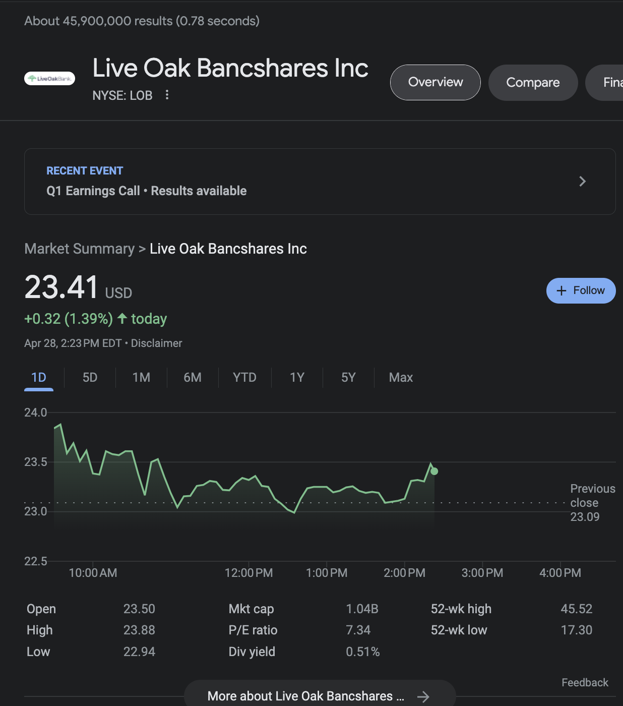 Screenshot 2023-04-28 at 11.26.13 AM.png