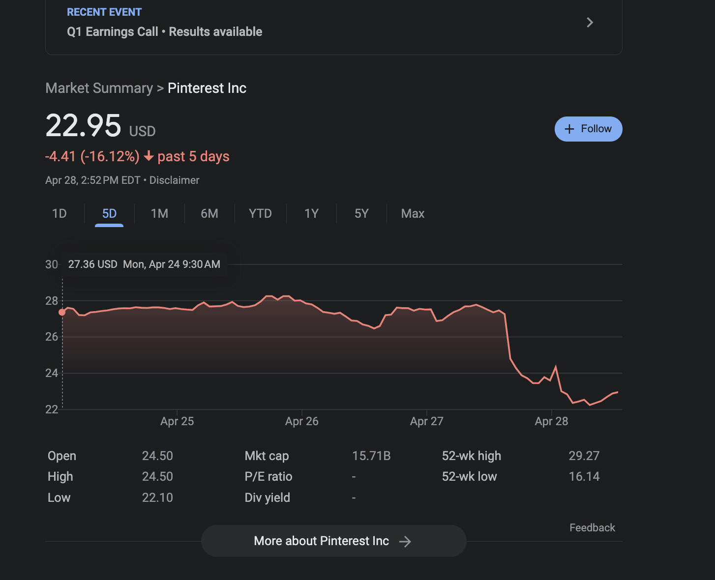 Screenshot 2023-04-28 at 11.53.25 AM.png