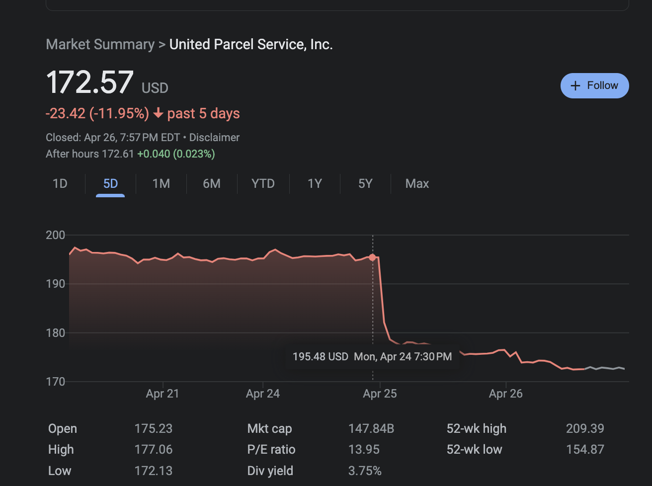 Screenshot 2023-04-26 at 5.36.56 PM.png