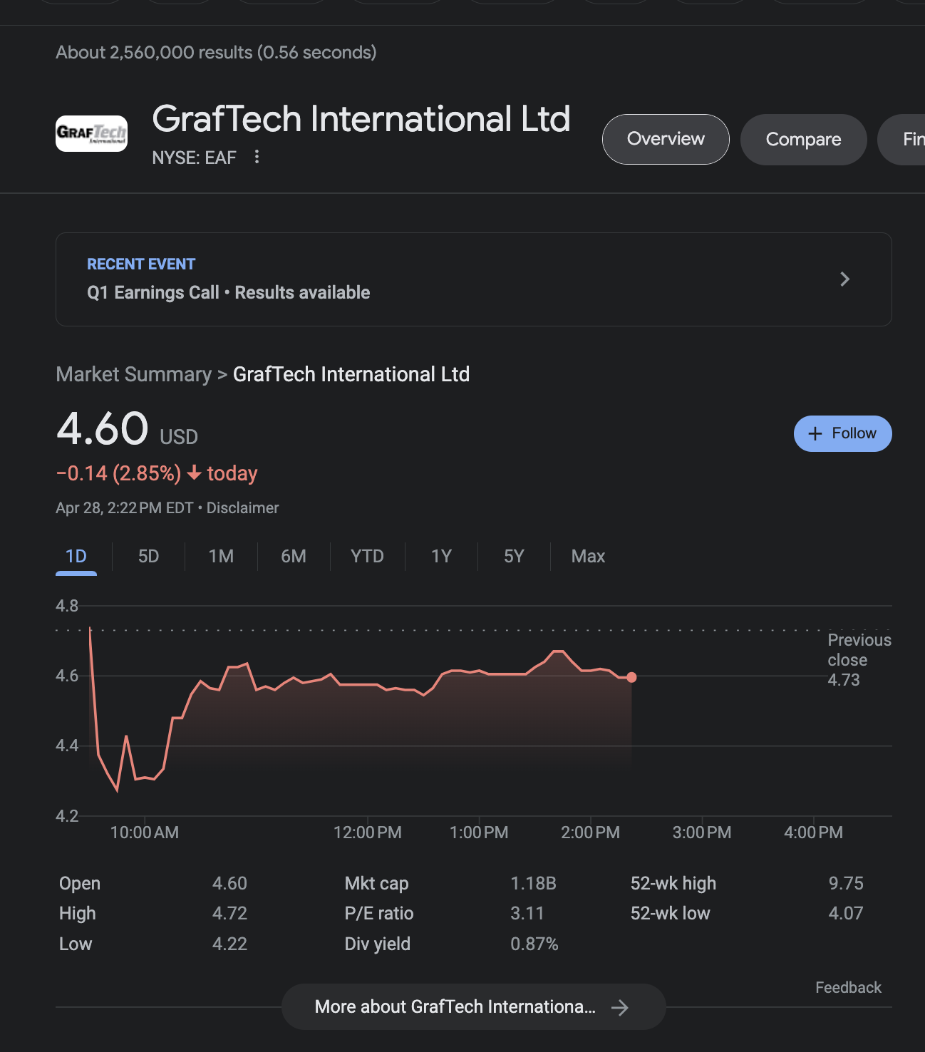 Screenshot 2023-04-28 at 11.23.17 AM.png