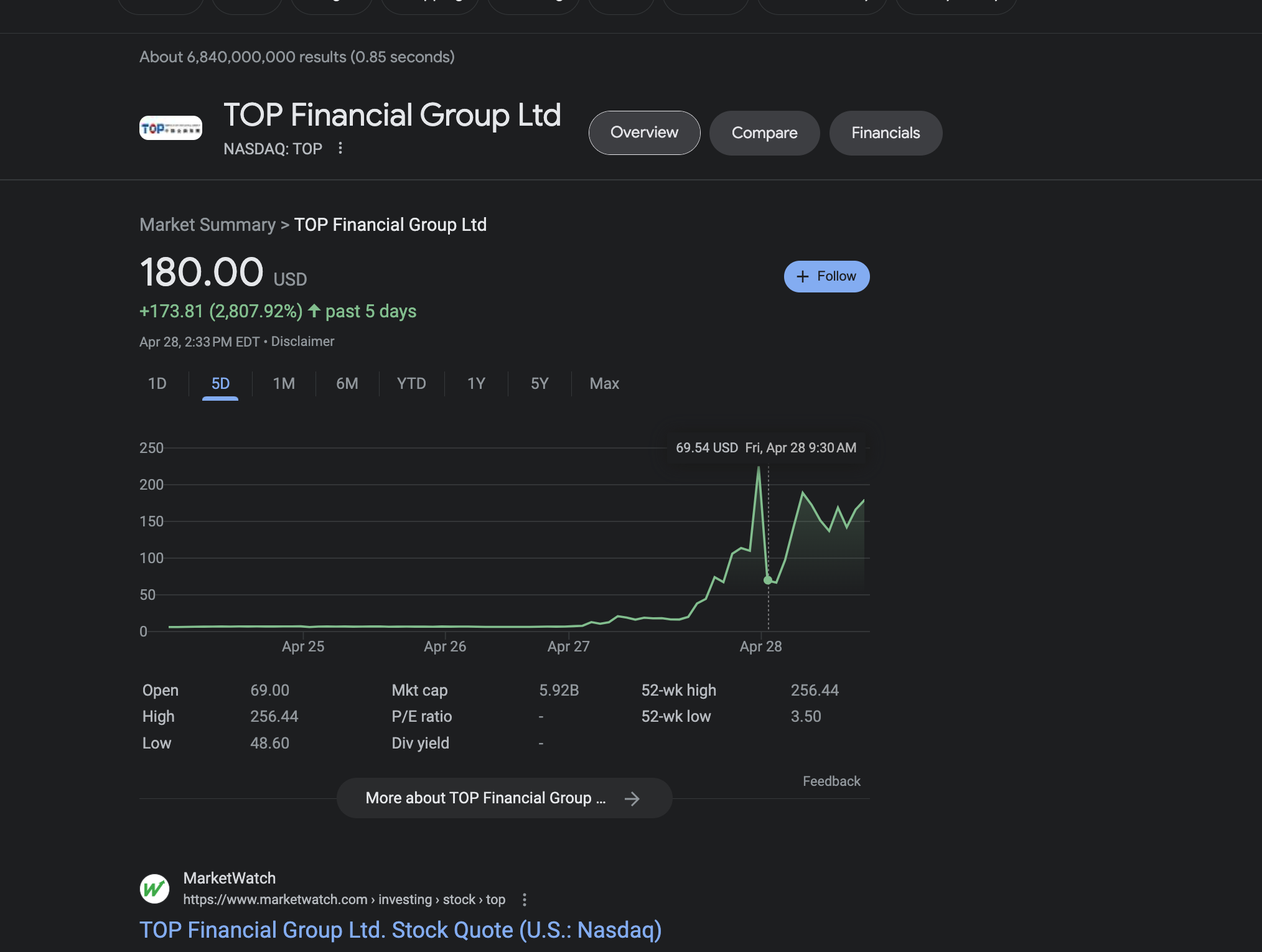 Screenshot 2023-04-28 at 11.33.28 AM.png