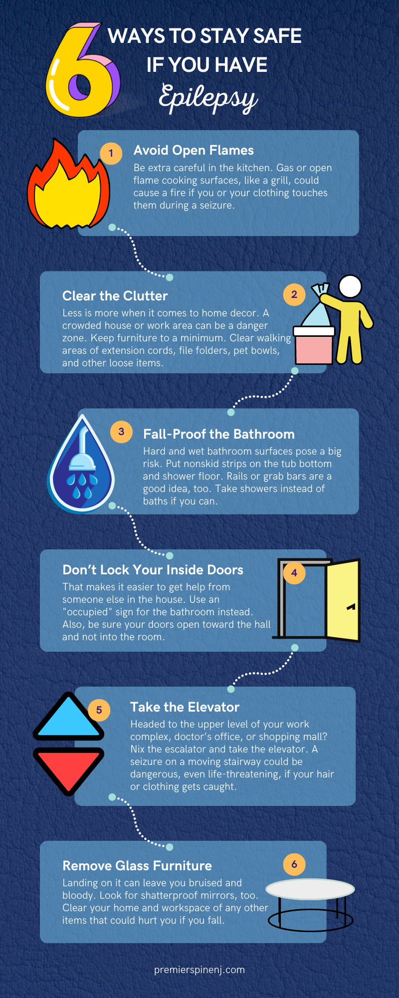 ways to stay safe if you have Epilepsy.png