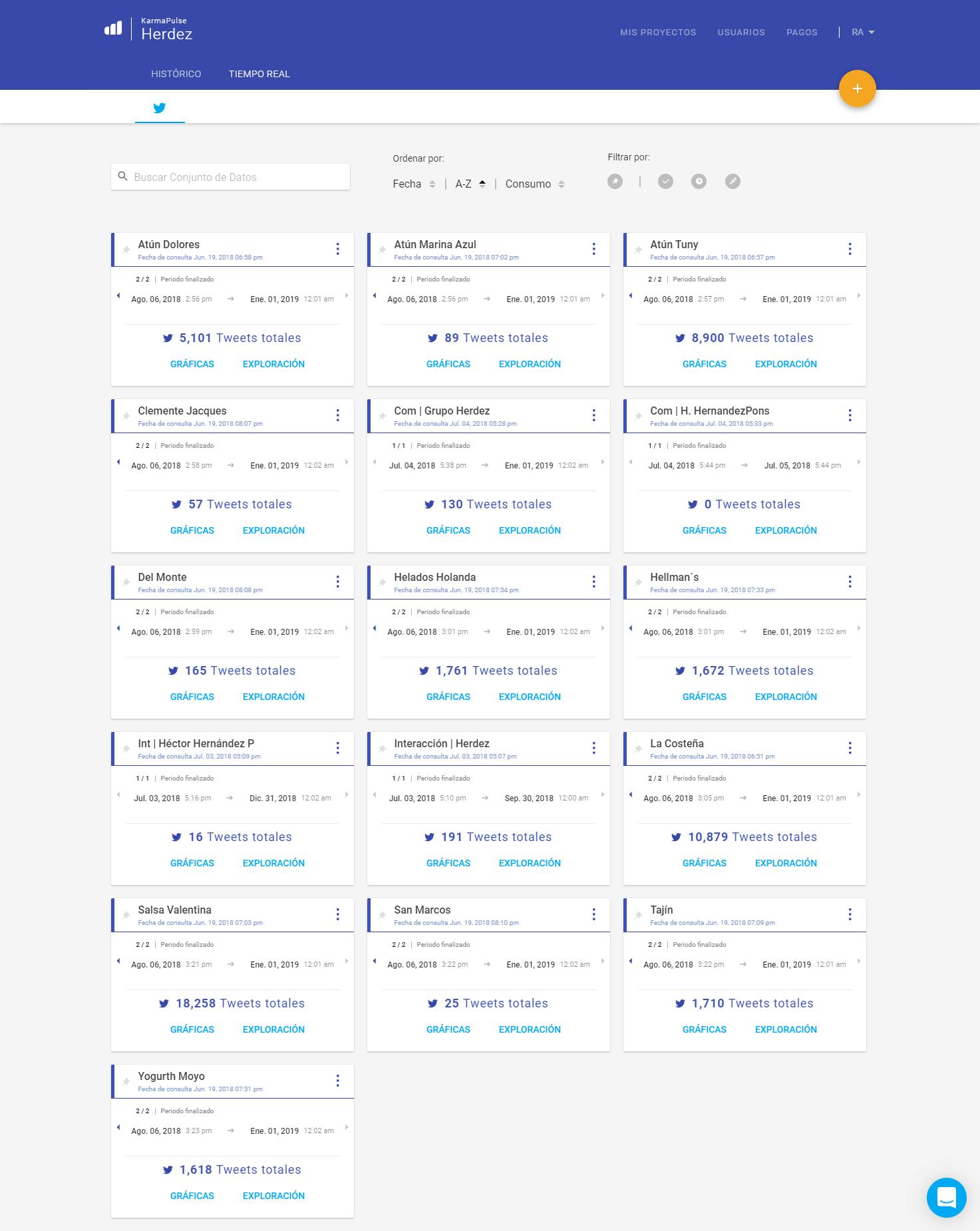 screencapture-metrics-karmapulse-projects-5aa97166f7f32f000f5cc173-rt-tw-2021-08-30-14_02_39.png