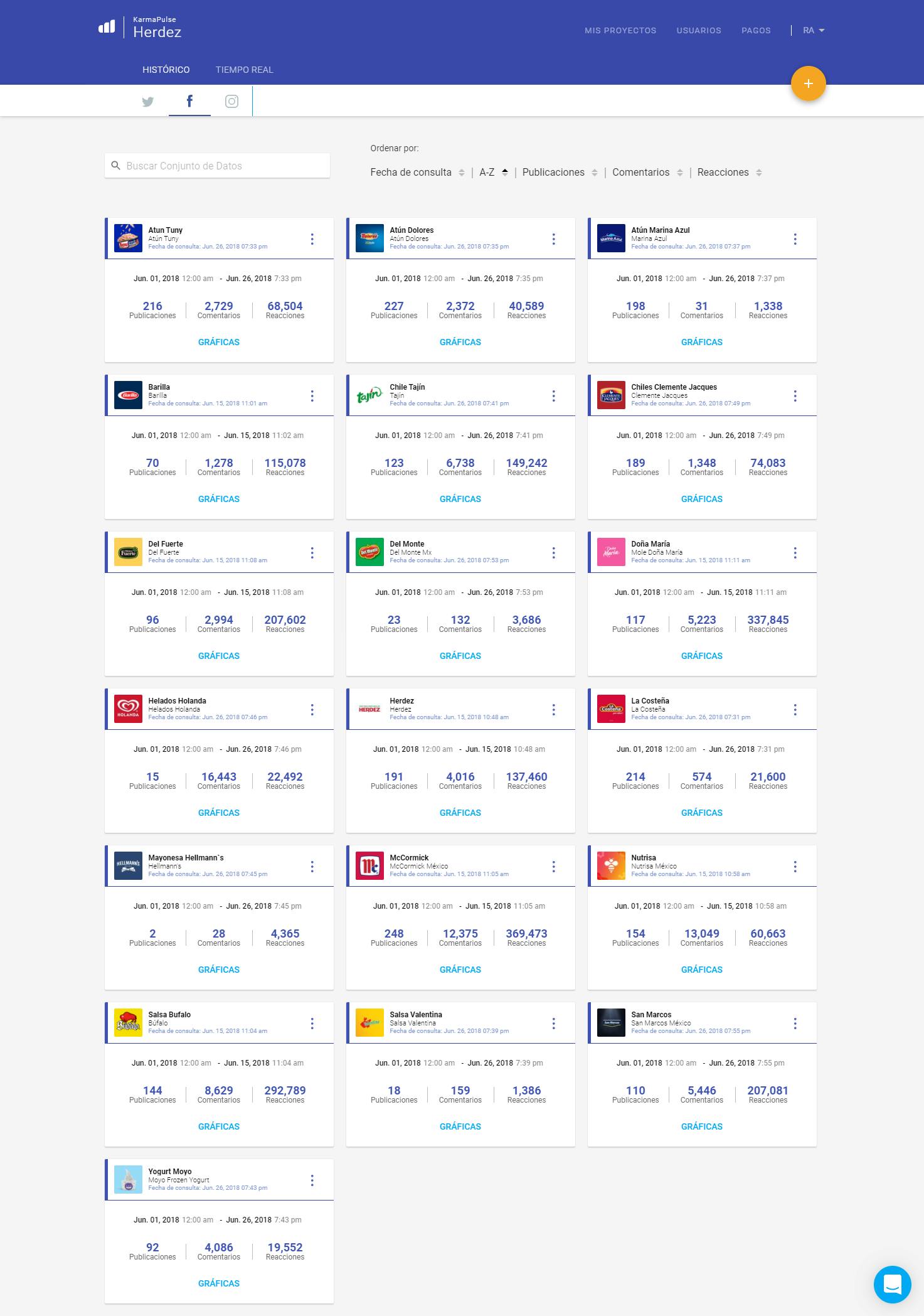 screencapture-metrics-karmapulse-projects-5aa97166f7f32f000f5cc173-search-fb-2021-08-30-14_02_21.png