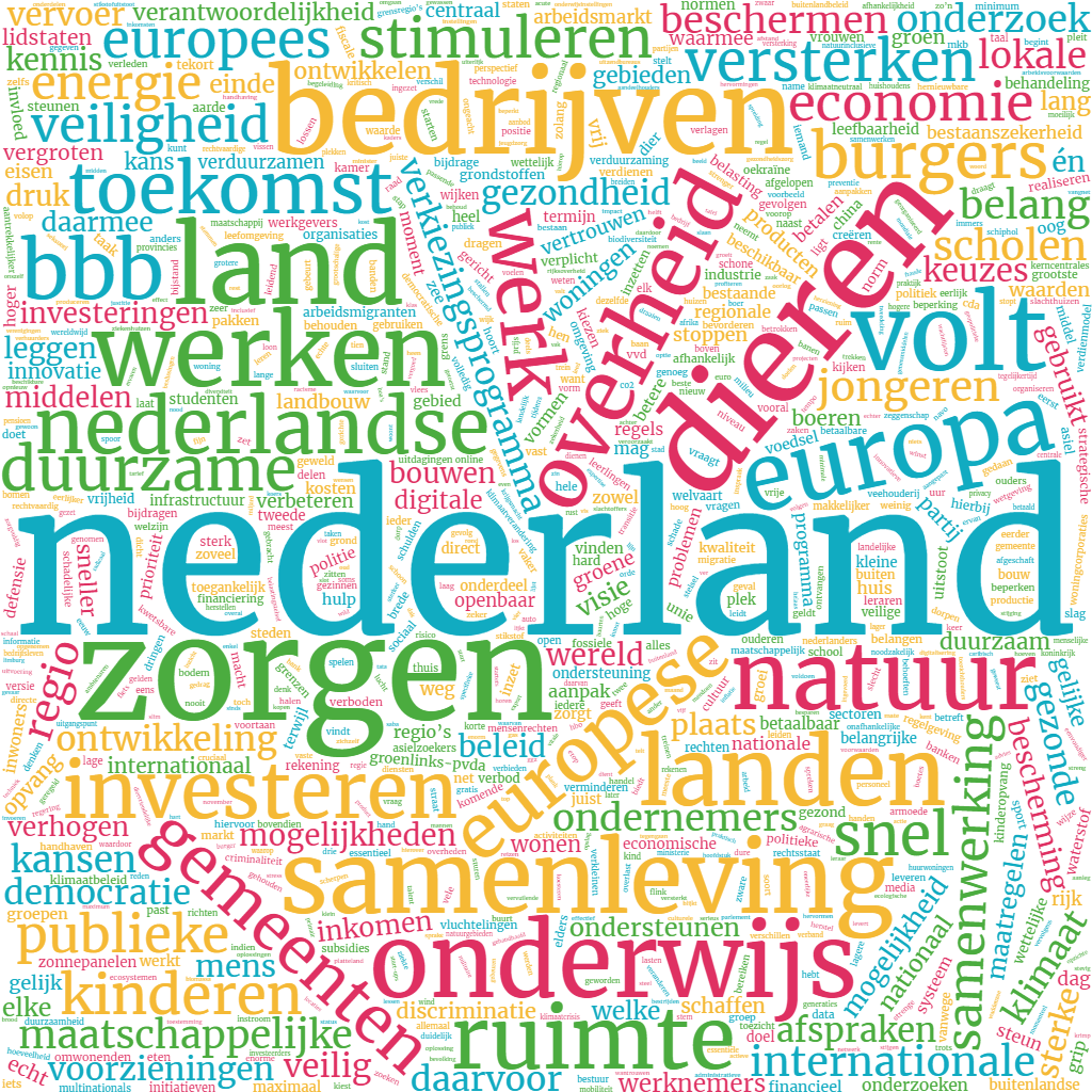 wordcloud.png