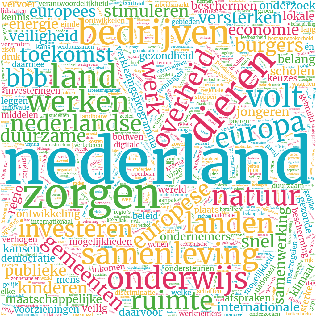 wordcloud.png
