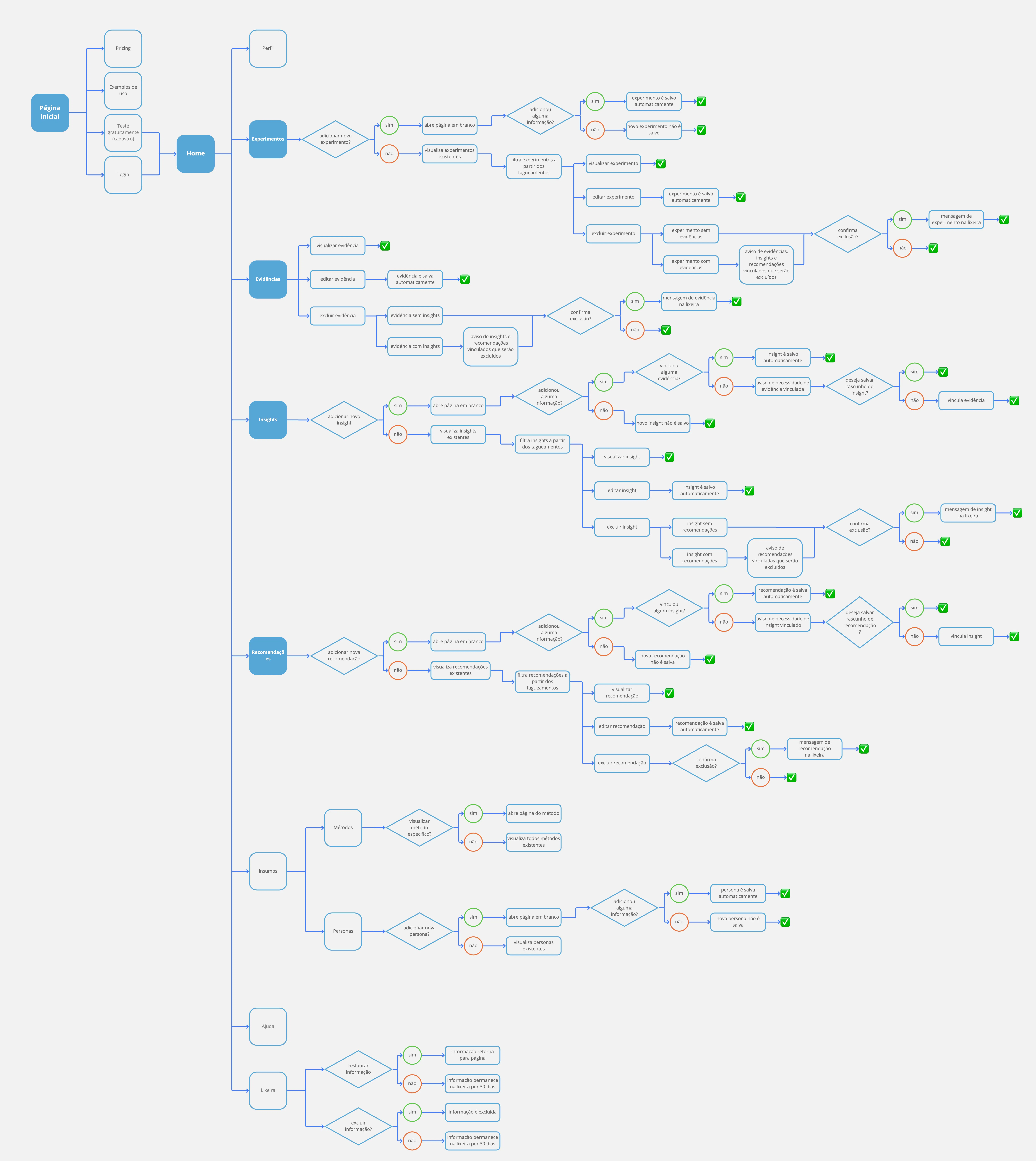 mesa de trabalho (3).jpg