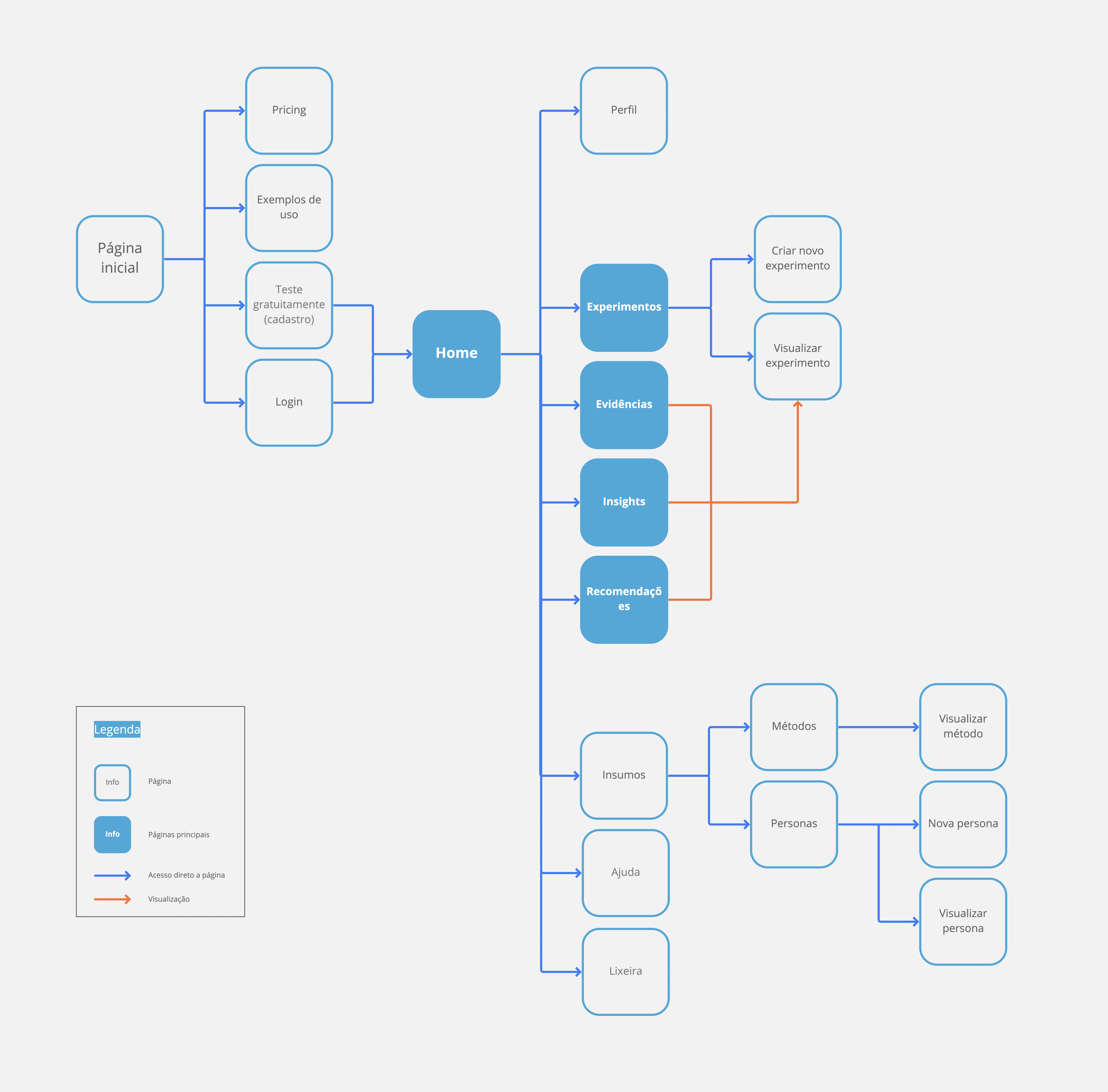 mesa de trabalho (3).jpg