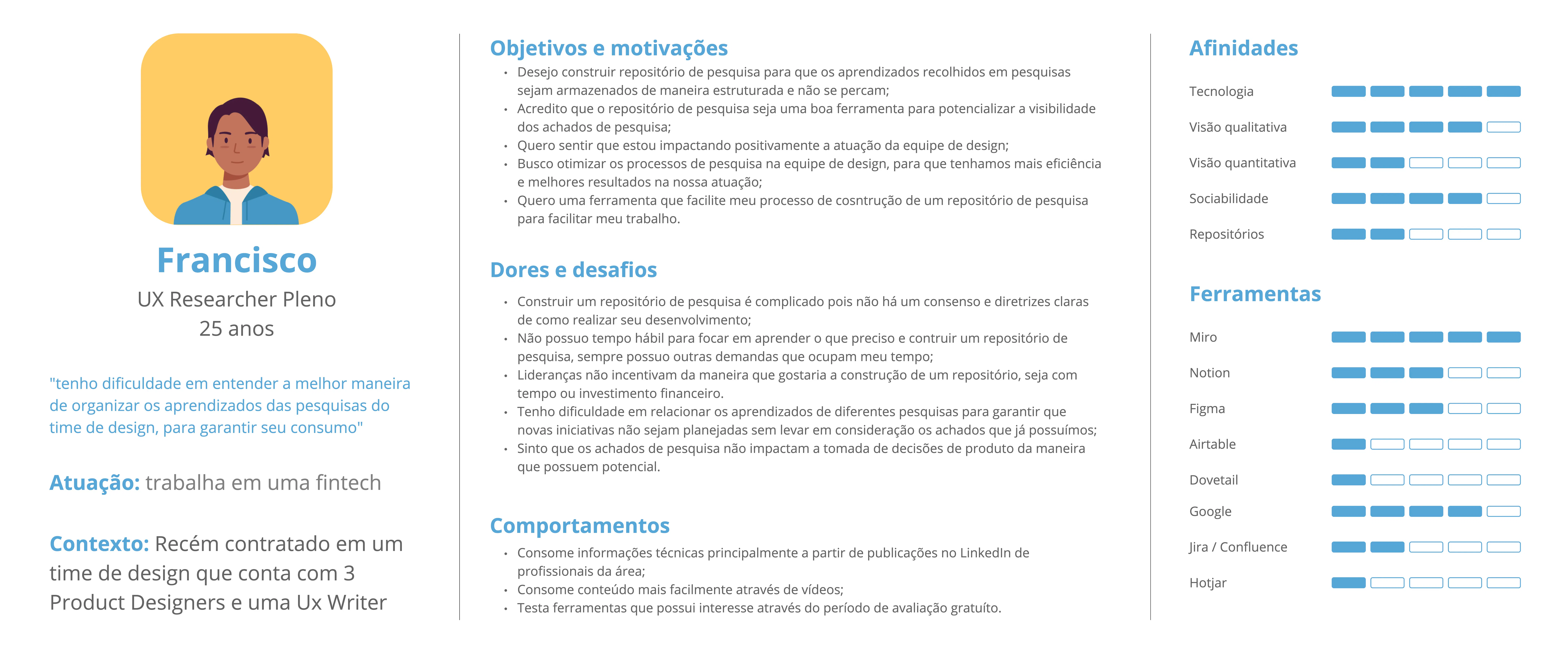 mesa de trabalho - Persona principal.jpg