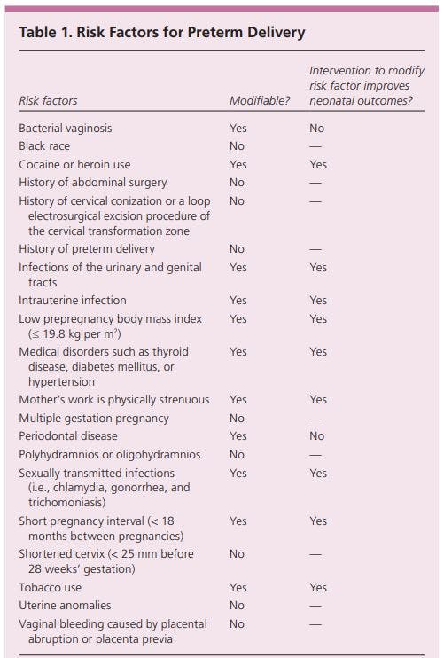 risk factors.JPG