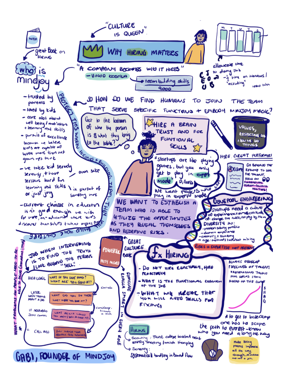 Screenshot 2021-07-01 at 22.28.51.png