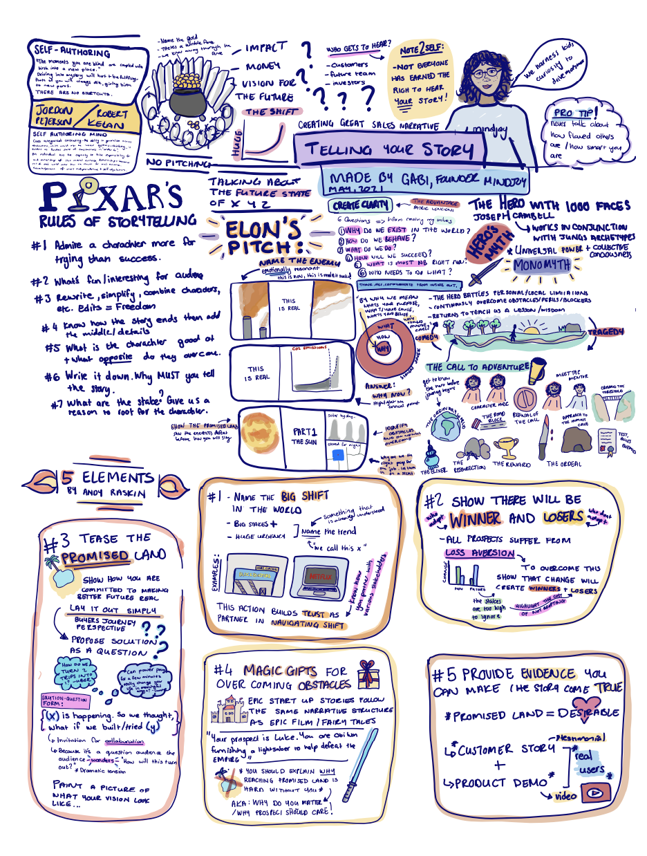 Screenshot 2021-08-31 at 10.23.26.png