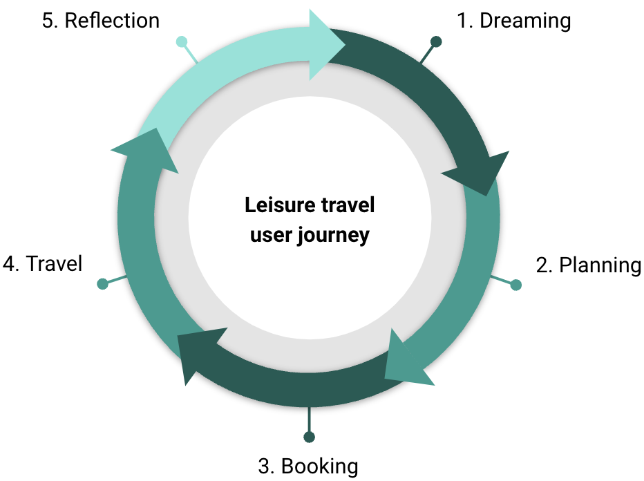 Screenshot 2023-07-30 at 9.37.59 PM.png