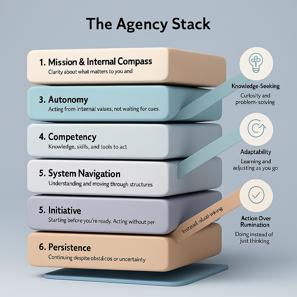 ChatGPT Image May 30, 2025, 01_13_07 PM.png