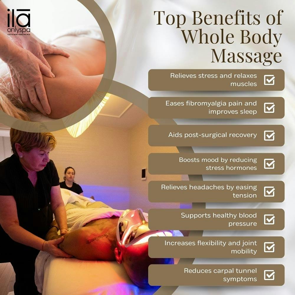 top-benefits-of-whole-body-massage.jpg