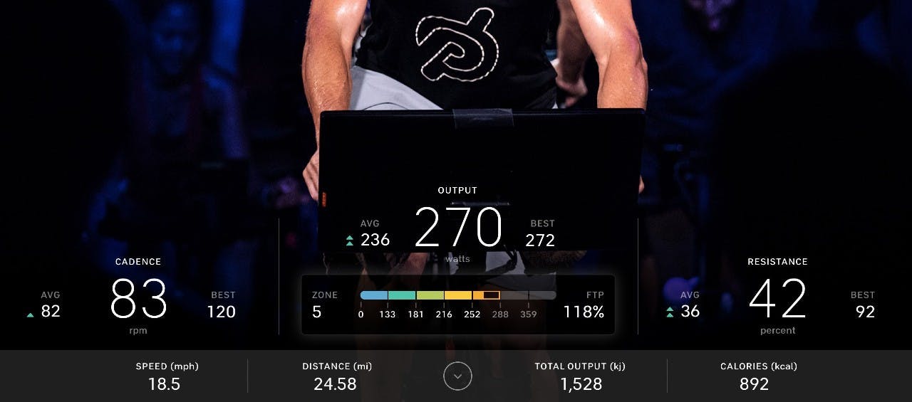 Get Peloton Workout Stats in Real-time Using Peloton API · Peloton