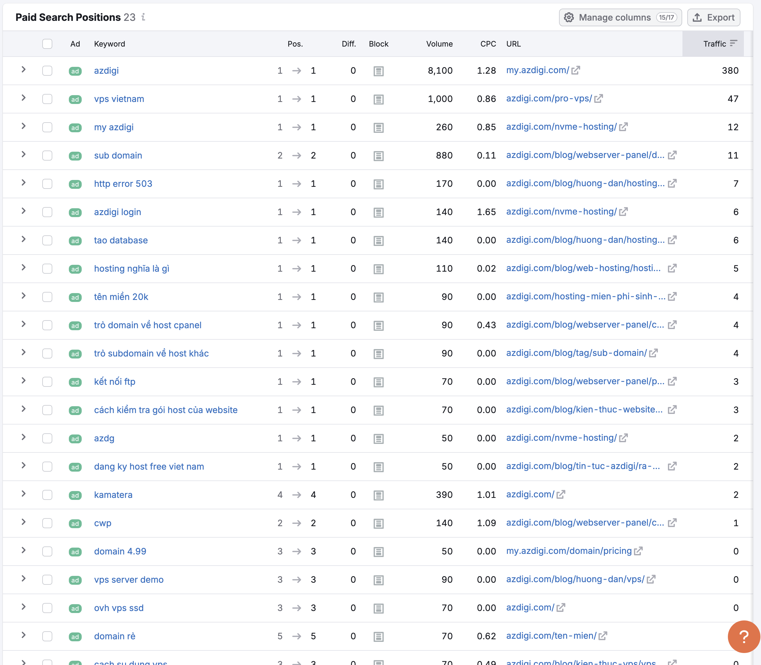 Screenshot 2024-09-24 at 14.46.10.png