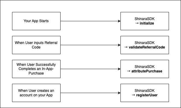 Untitled Diagram.drawio (2).png