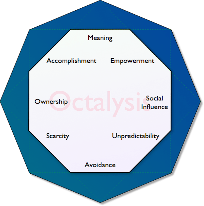 Octalysis_Framework.png