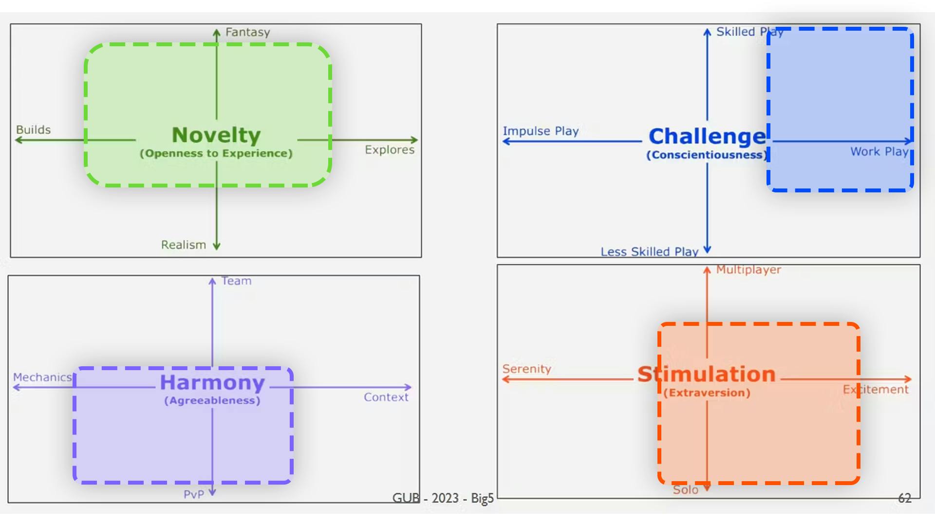 BigFive_TasteMap.png