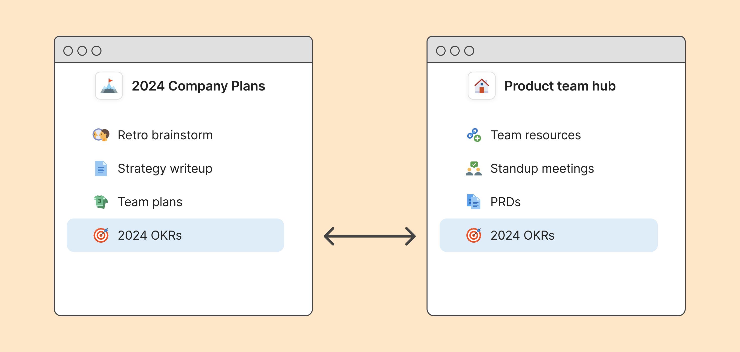 Sync pages - OKRs in team hubs (2).png