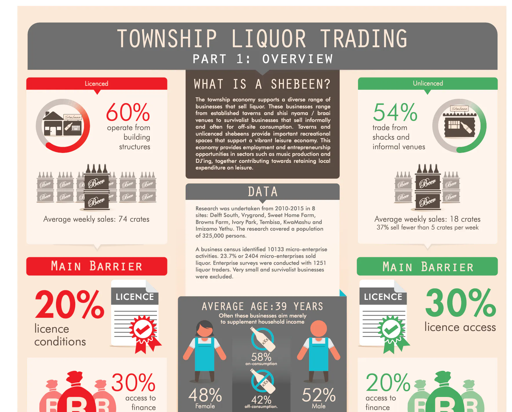 Screenshot 2022-07-07 at 00.03.14.png