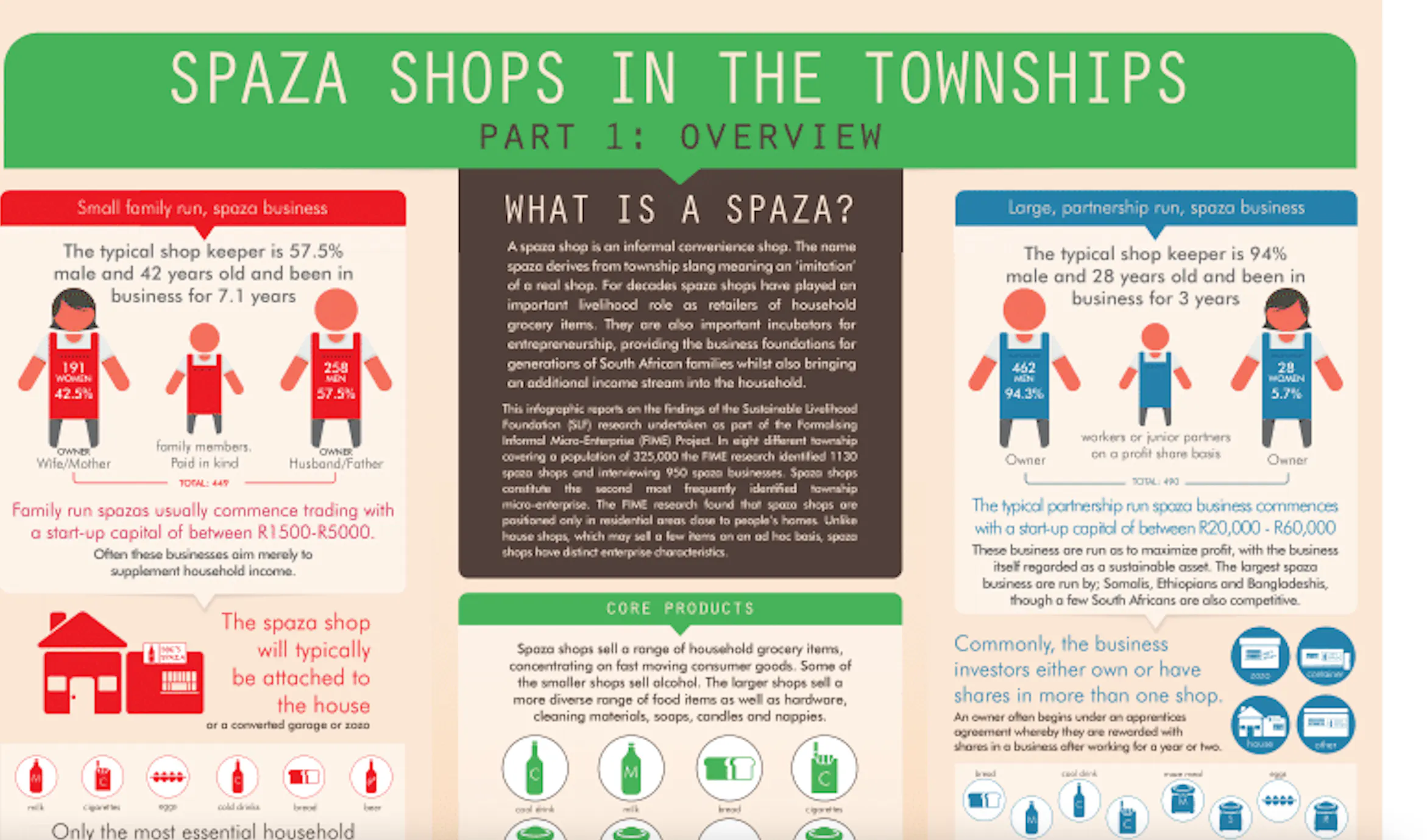 Screenshot 2022-07-07 at 00.04.58.png