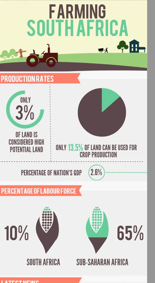 Screenshot 2022-07-07 at 00.03.45.png