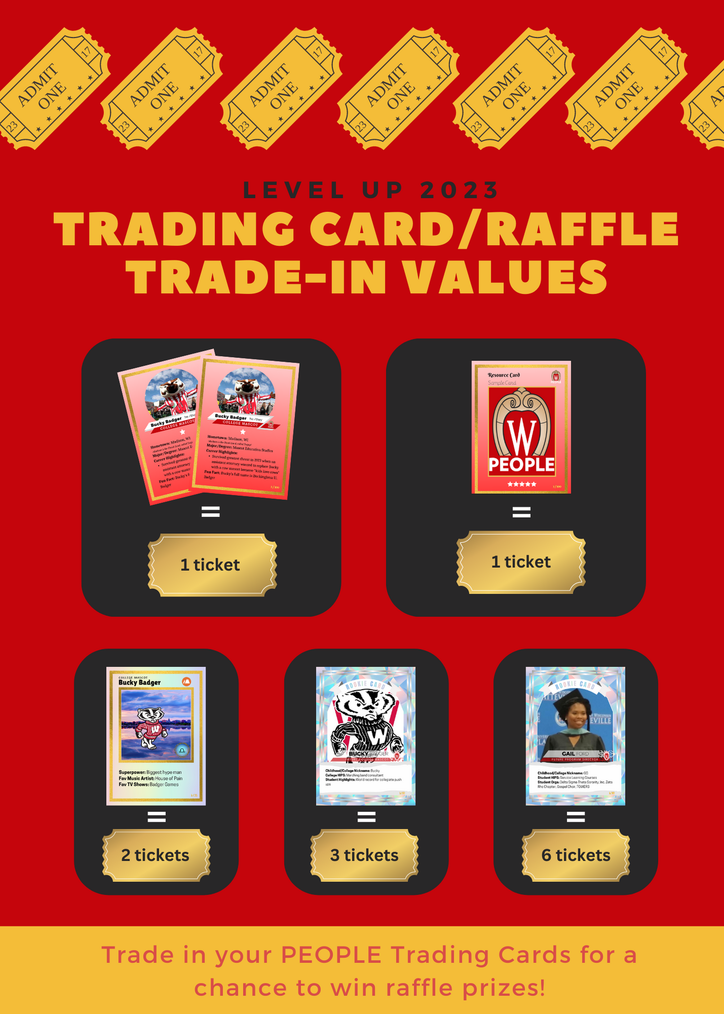 Level Up Raffle Trade In Values.png