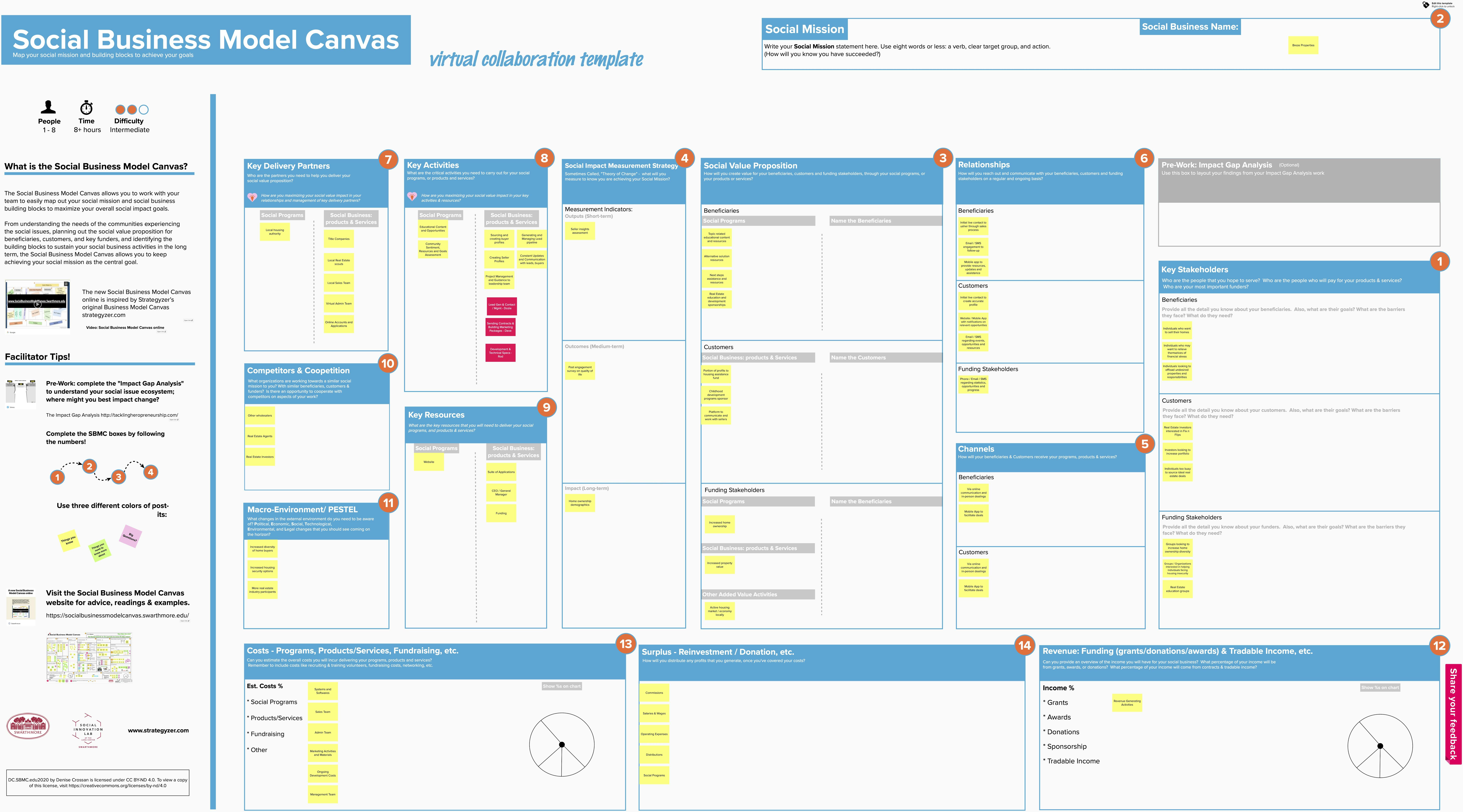 1. Breze Business Canvas.jpg