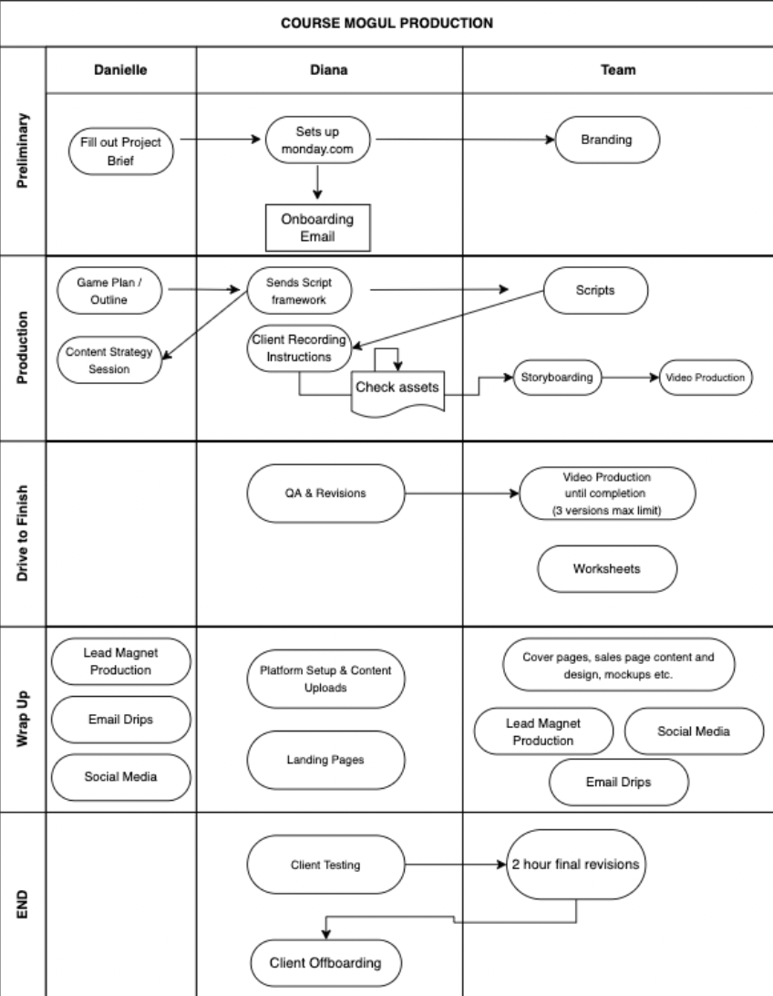 Screen Shot 2022-06-21 at 10.04.59 PM.png