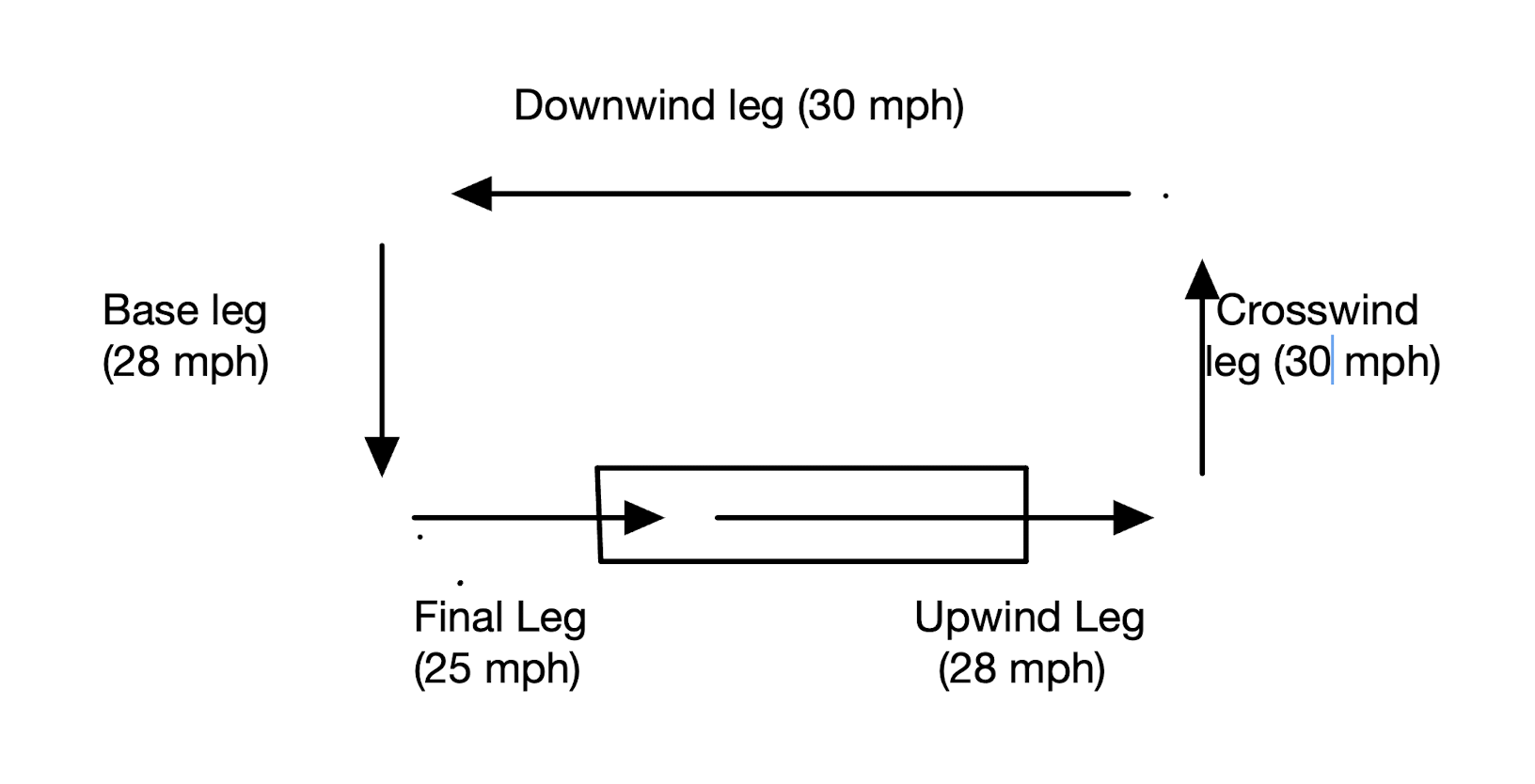 Screenshot 2026-02-17 at 9.37.11 PM.png