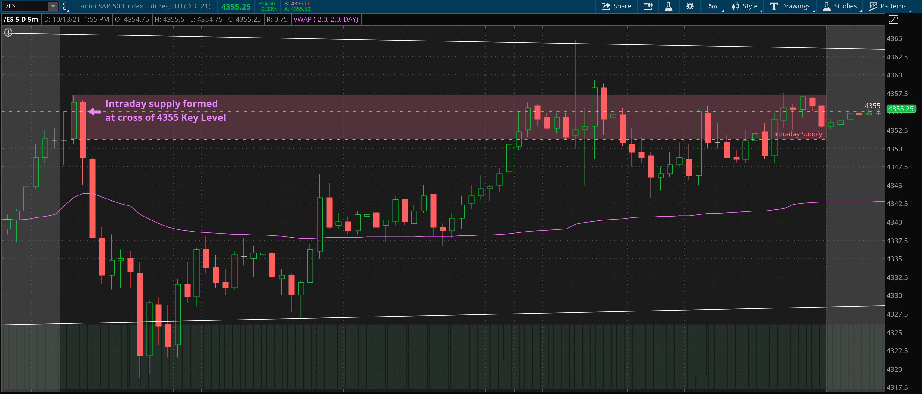 Screen Shot 2021-10-13 at 2.20.09 PM.png