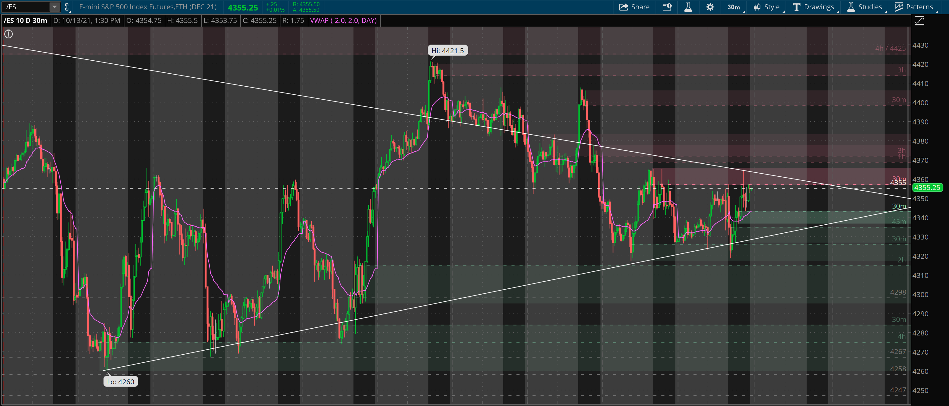 Screen Shot 2021-10-13 at 2.49.06 PM.png