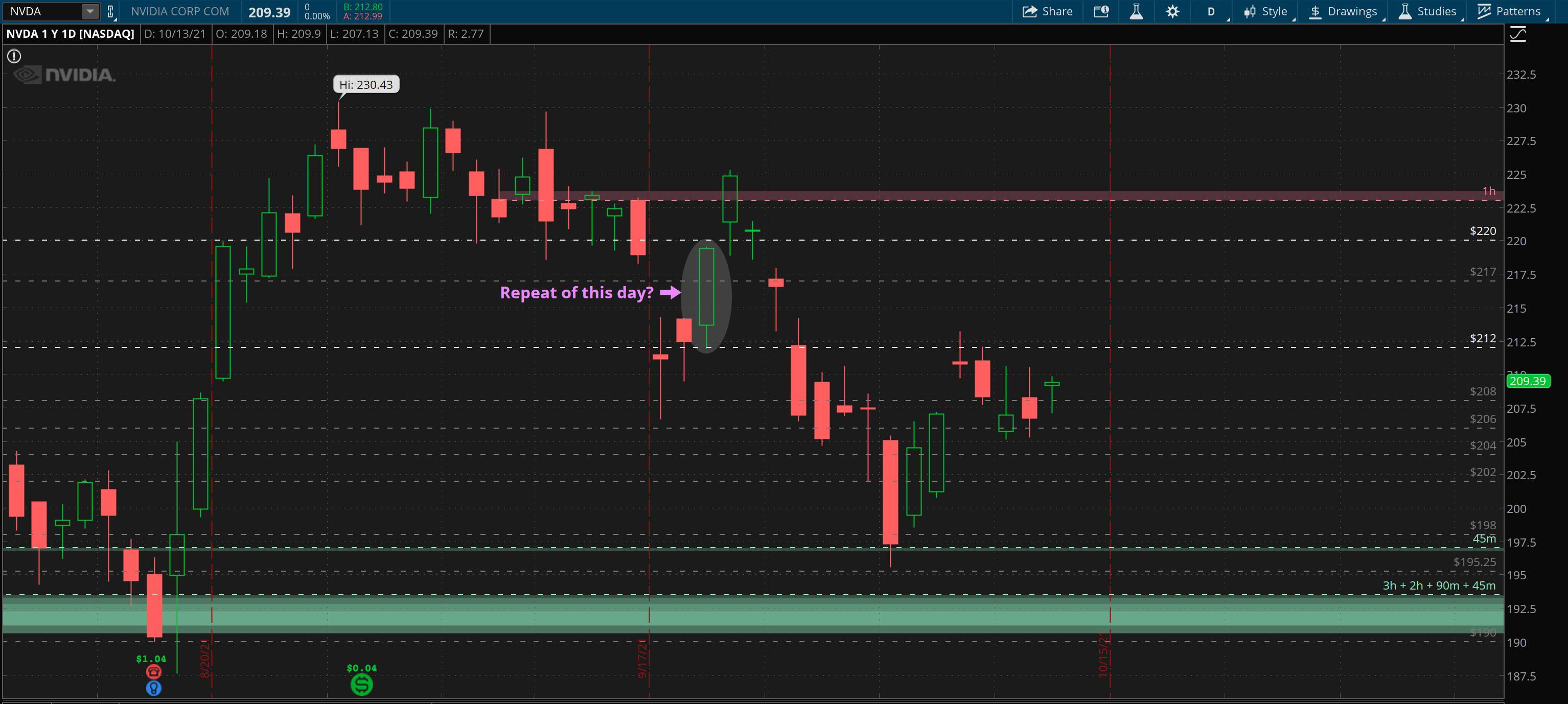 Screen Shot 2021-10-14 at 3.19.26 AM.png