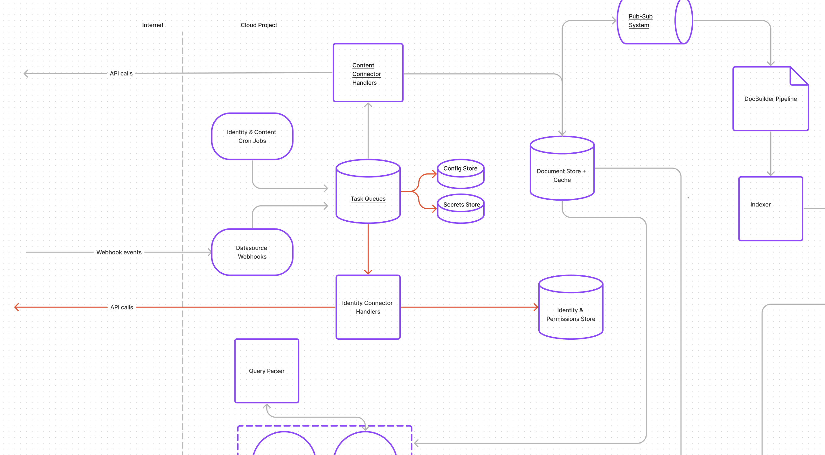 Screen Shot 2023-03-23 at 1.39.59 AM.png