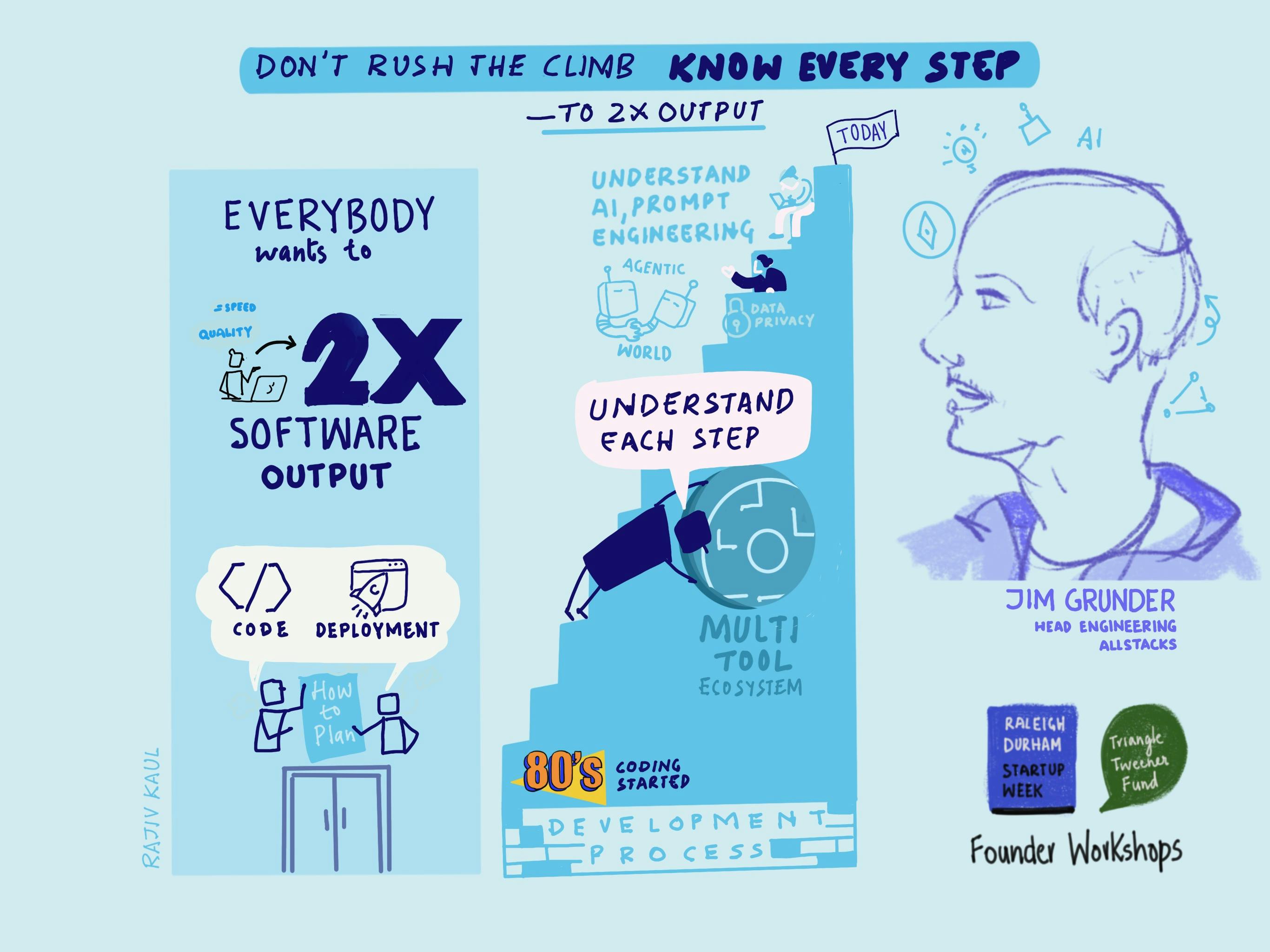 Jim_@Founder_Workshops.jpg