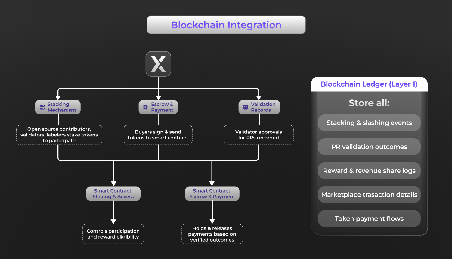 Screenshot 2025-07-03 at 20.17.39.png