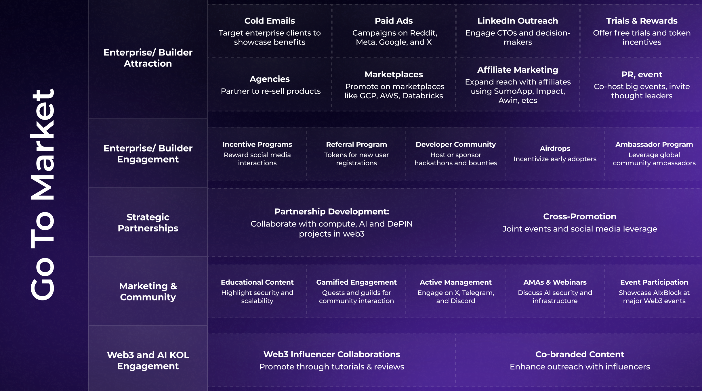 Screenshot 2024-11-22 at 14.52.53.png