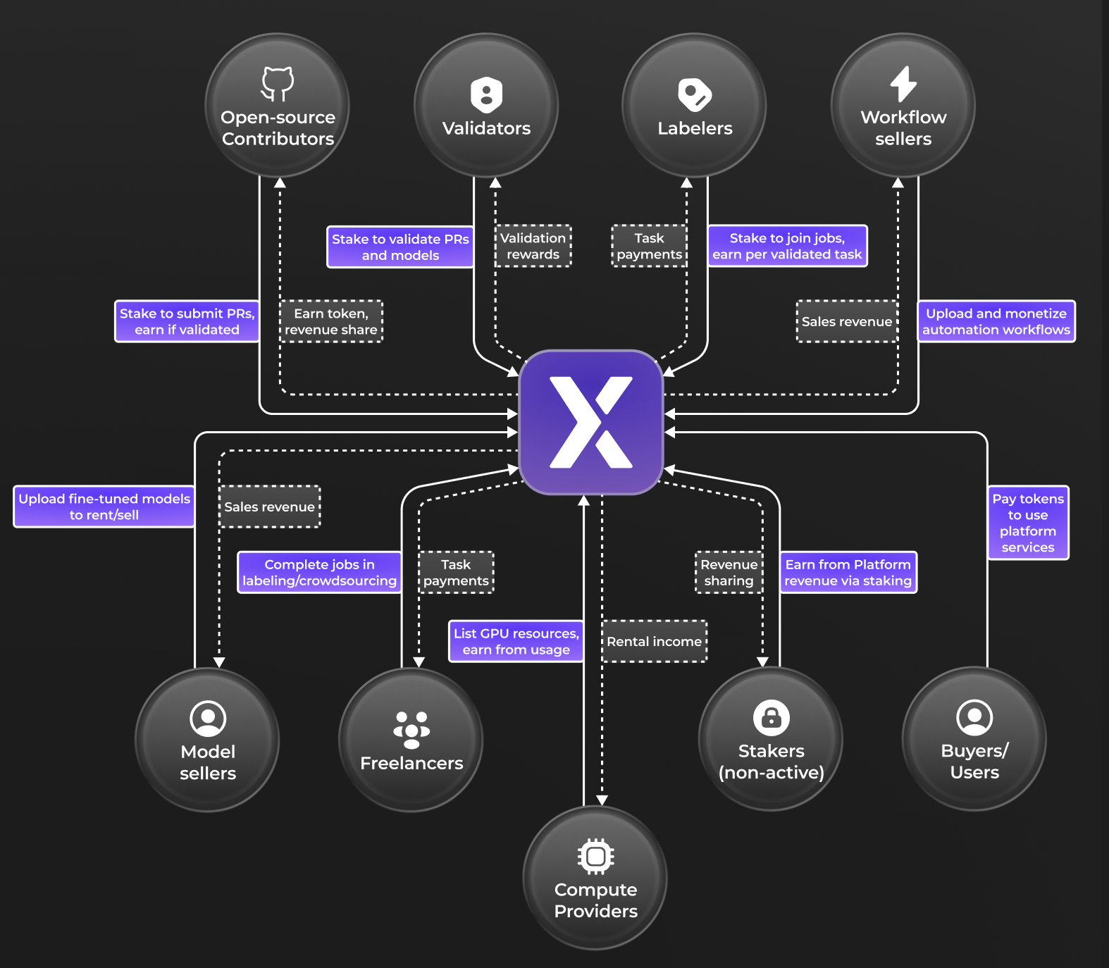 Screenshot 2025-07-03 at 11.48.09.png