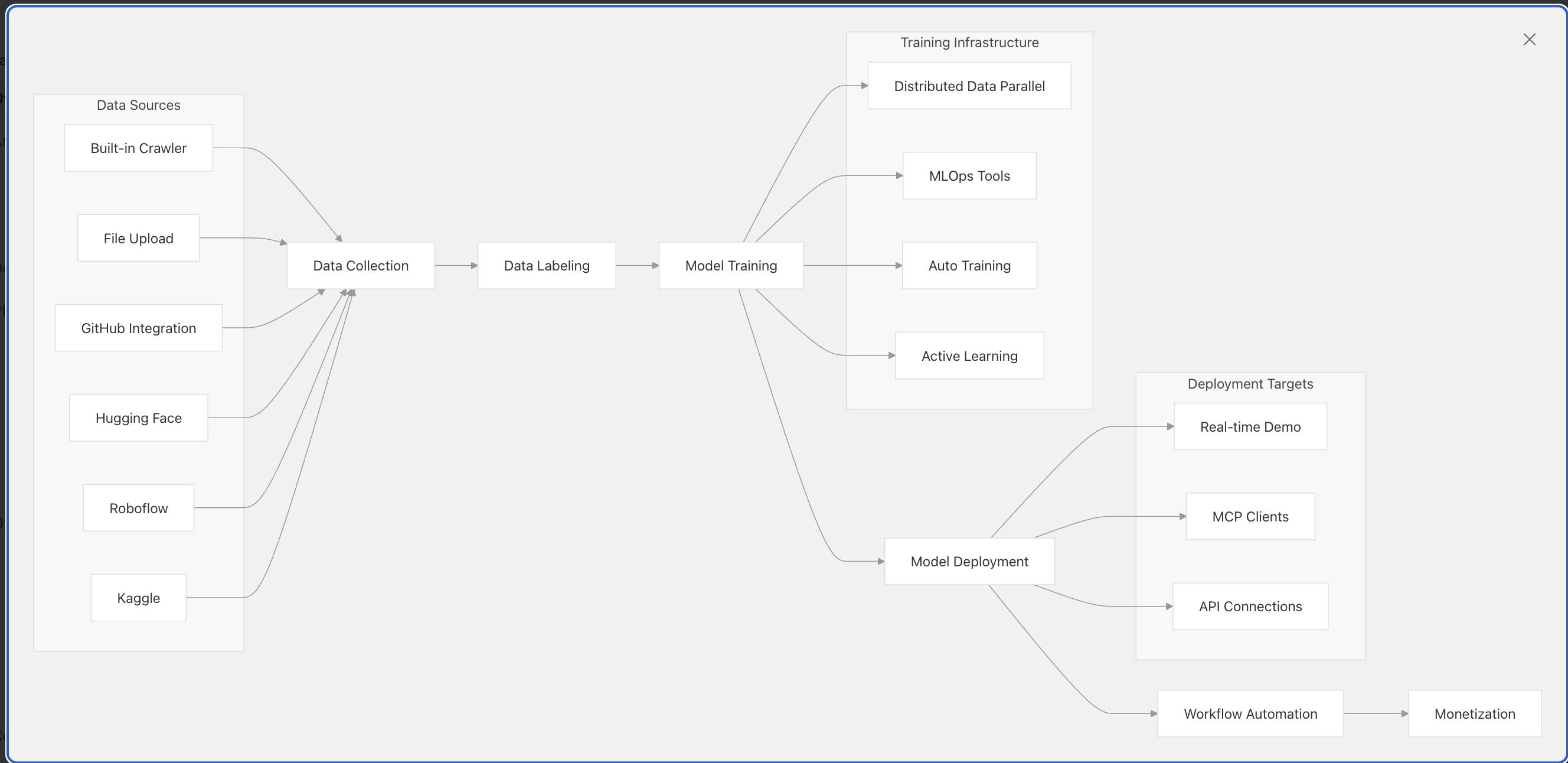 Screenshot 2025-06-08 at 21.22.25.png