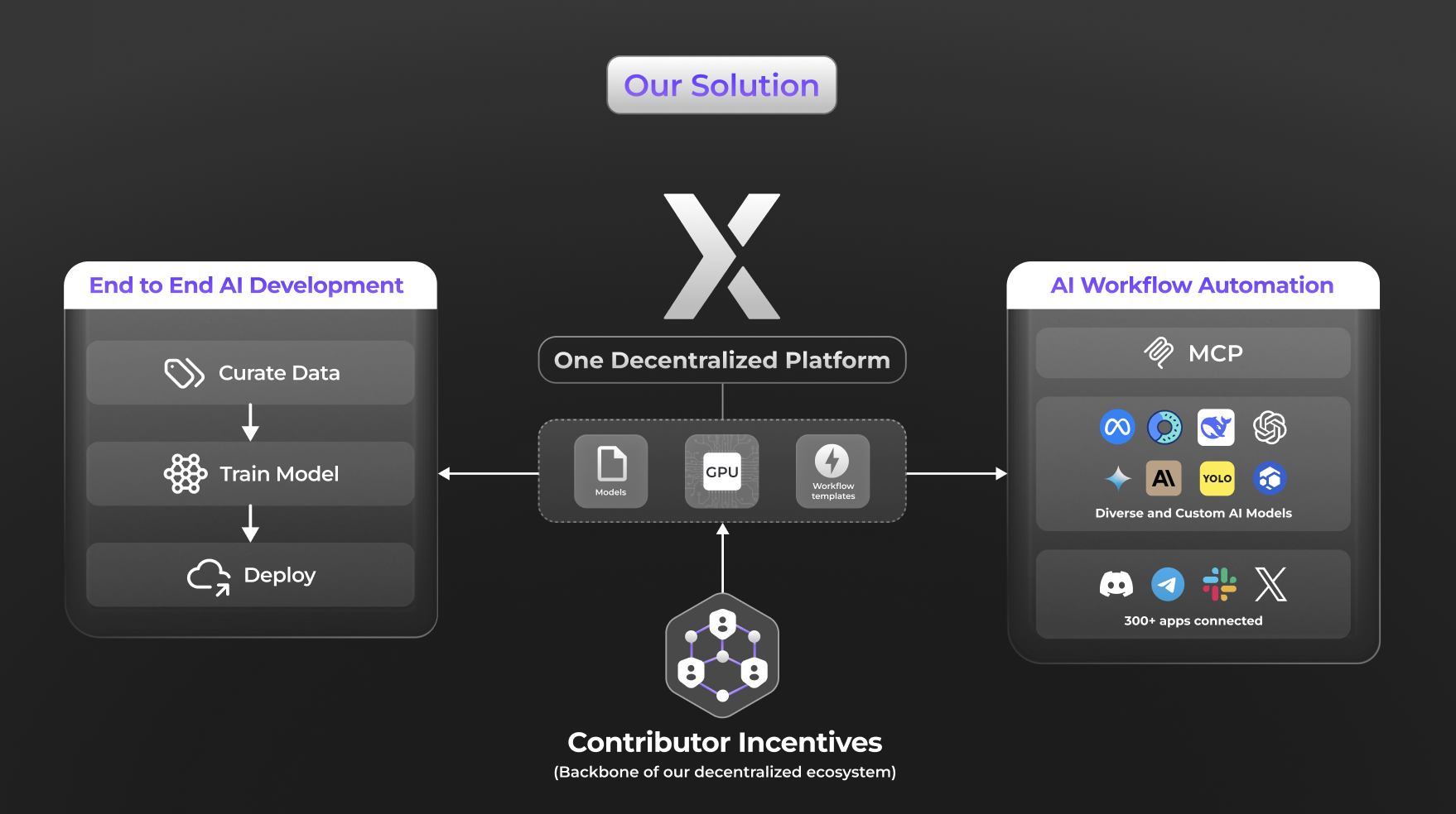 Screenshot 2025-07-03 at 11.28.25.png