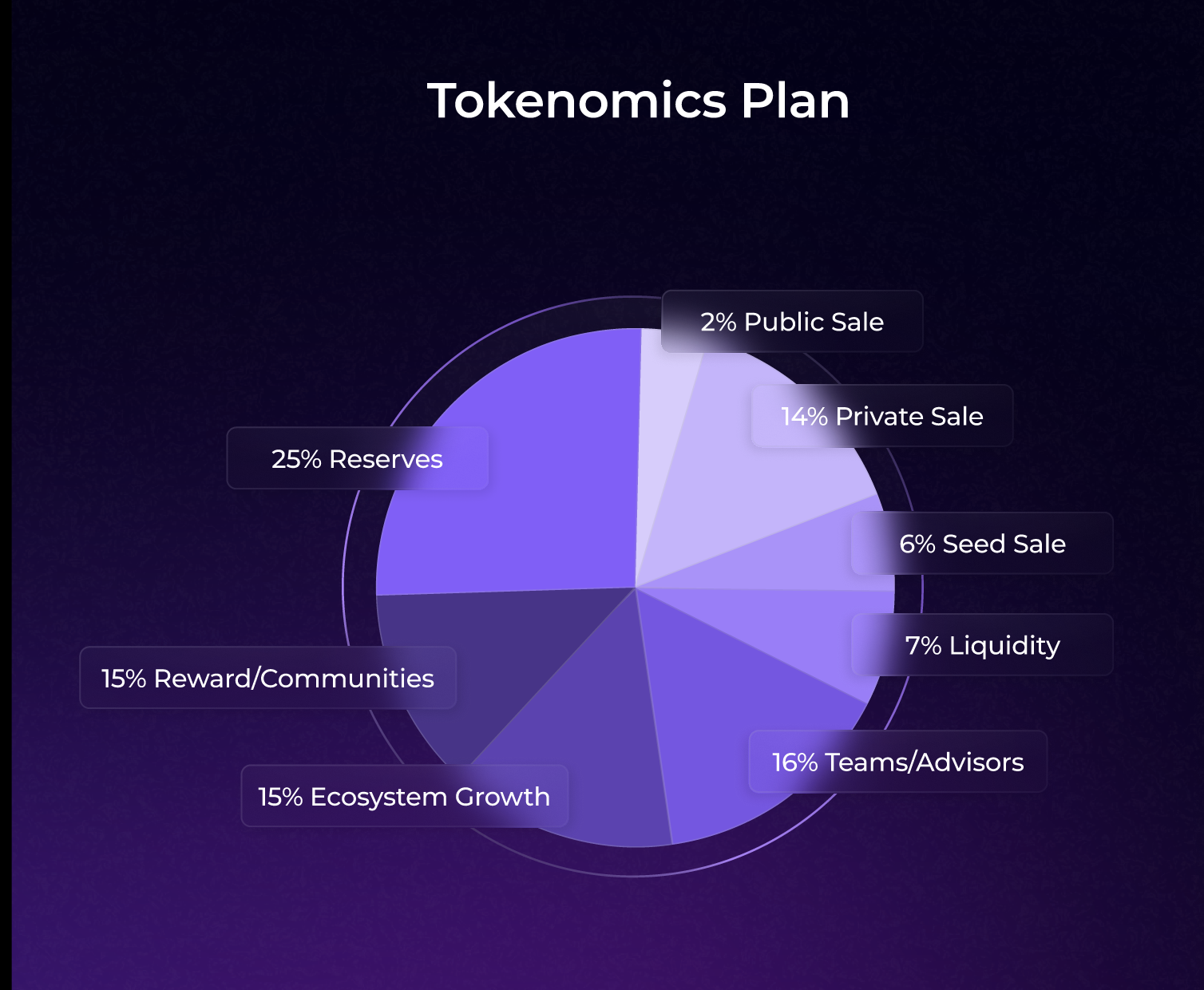 Screenshot 2024-11-22 at 14.44.01.png