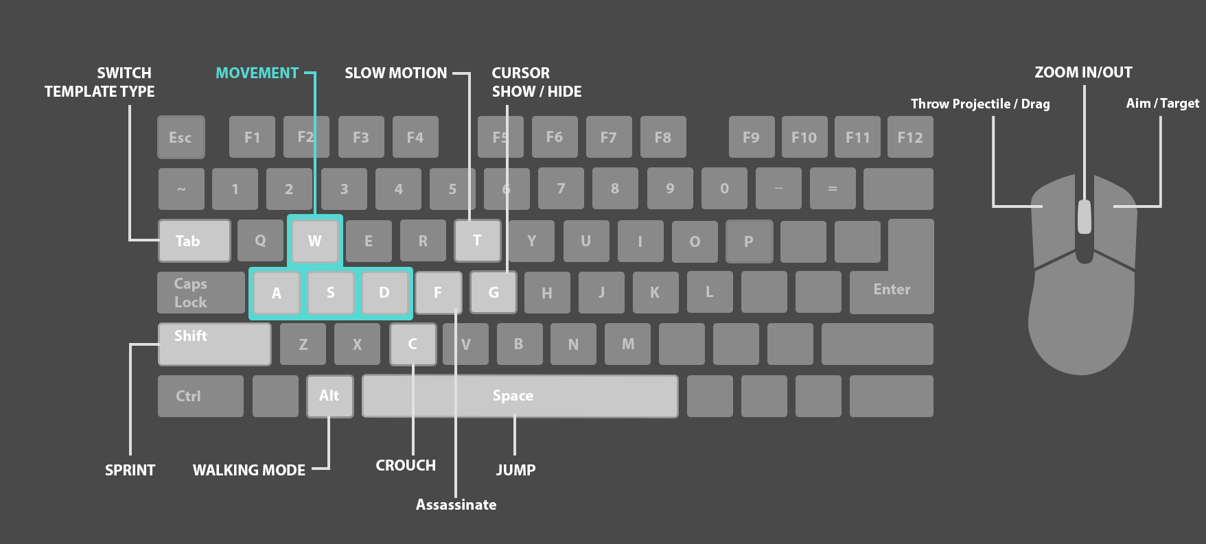 Controls_Map(1).png