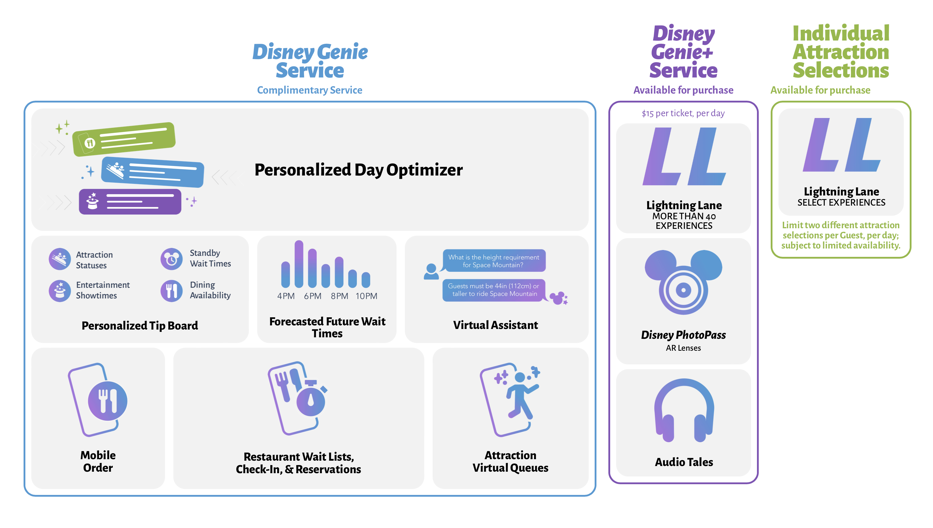 DisneyGenie.png