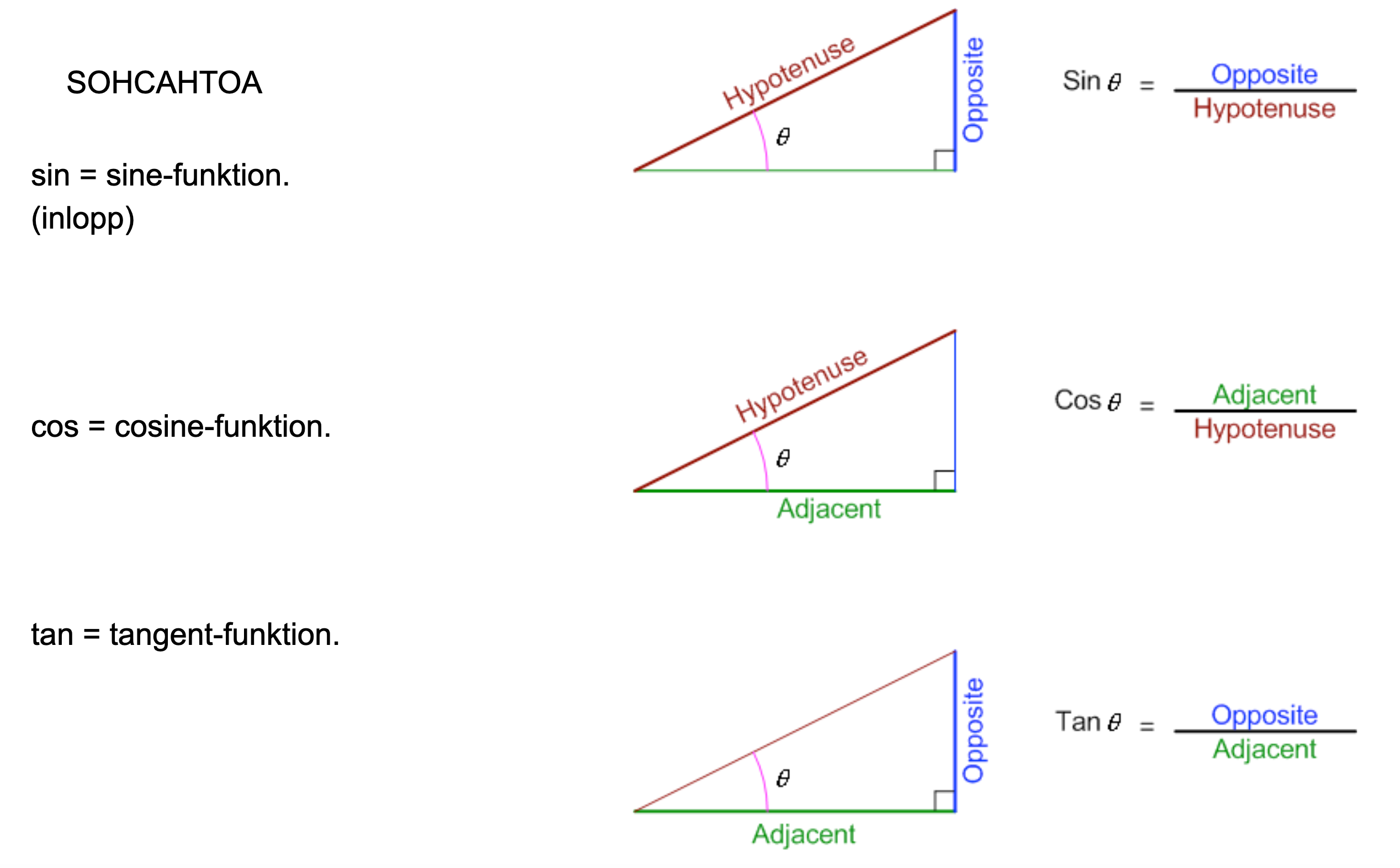 Screenshot 2022-02-07 at 11.01.14.png