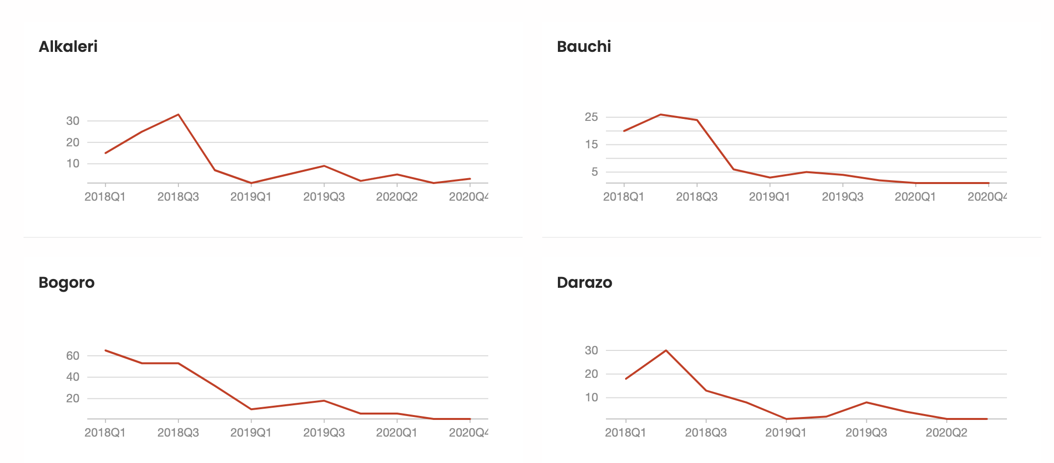 Screen Shot 2021-07-25 at 3.39.19 PM.png