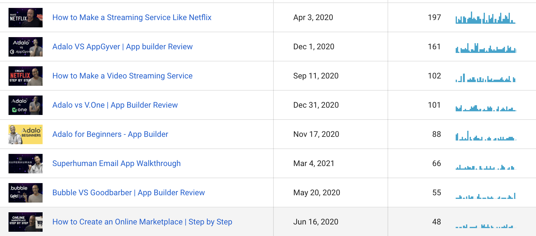 Screen Shot 2021-04-03 at 9.19.06 PM.png