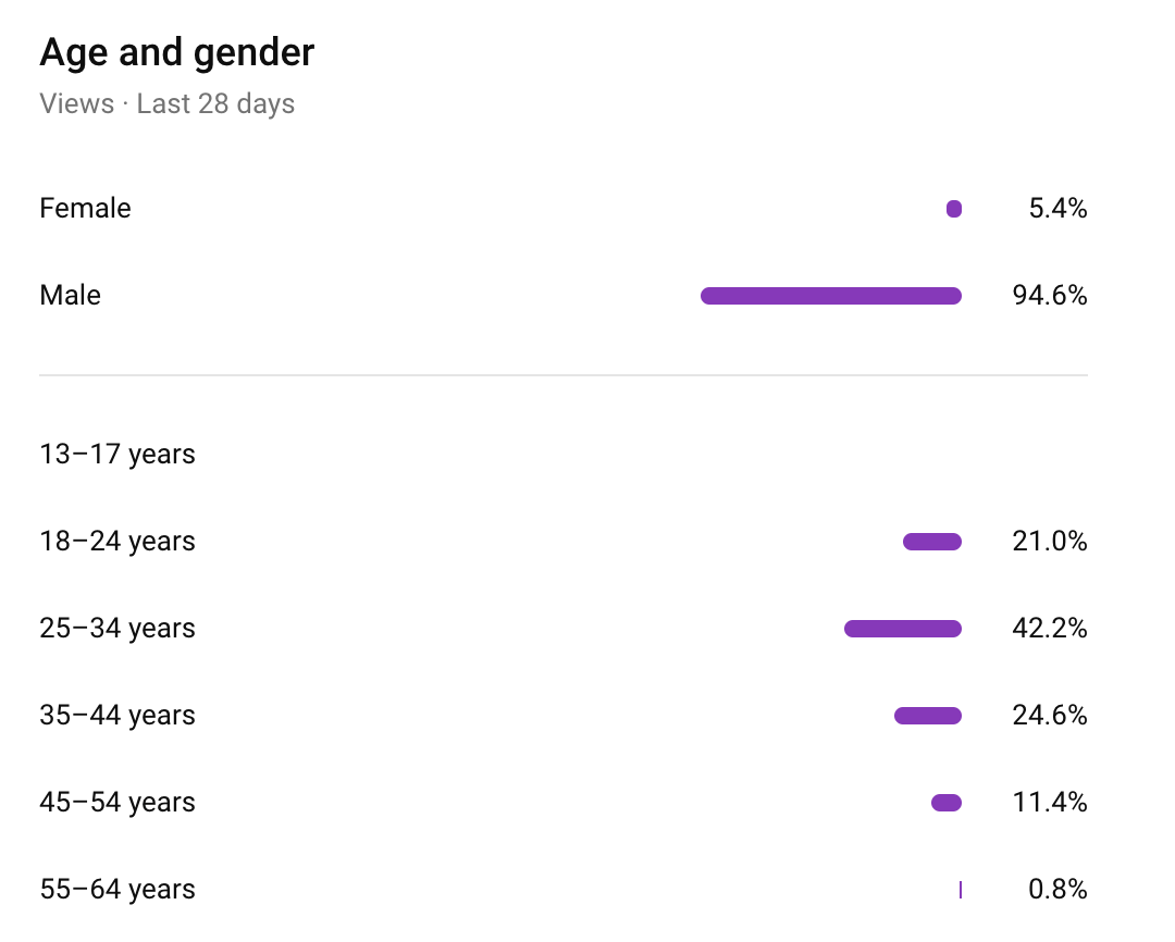 Screen Shot 2021-04-03 at 10.57.16 PM.png